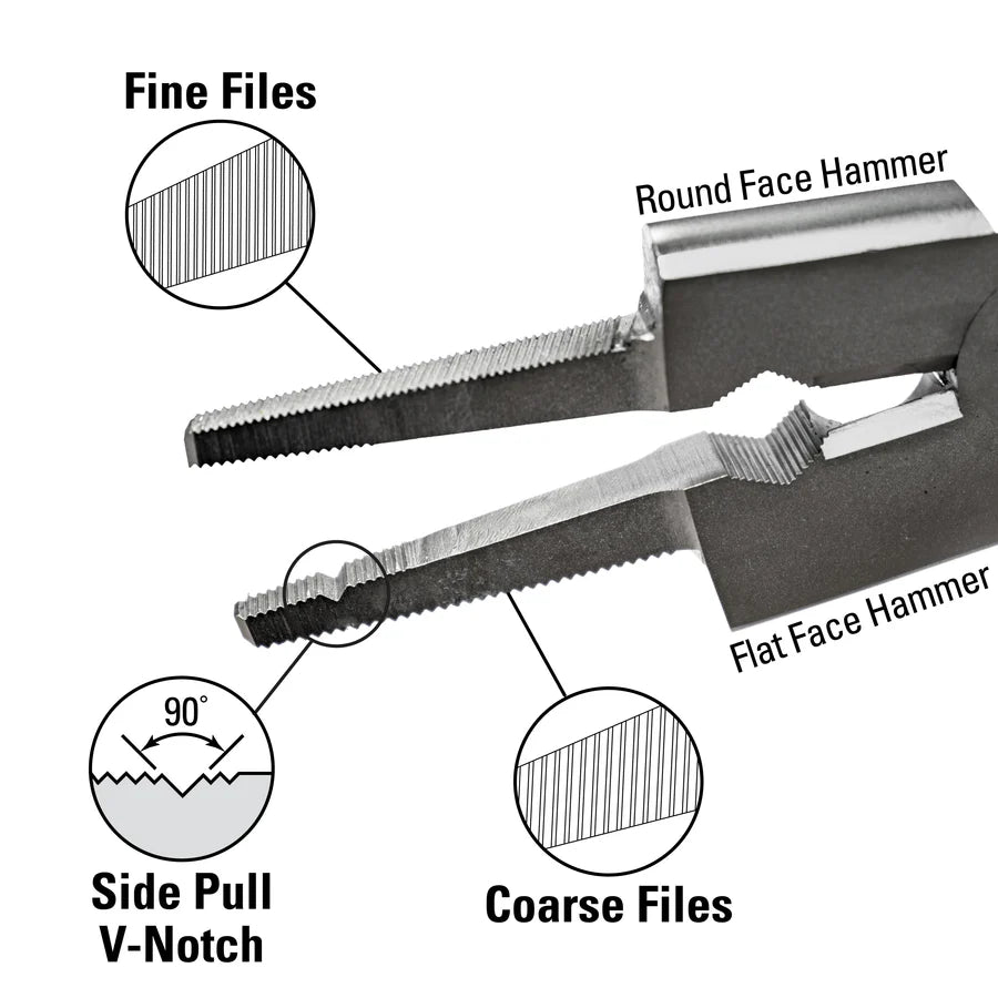 Chipping Hammer & MIG Pliers Combo