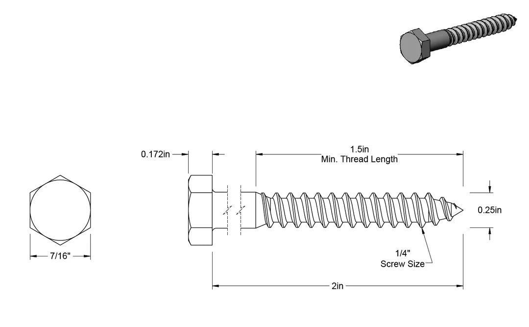 Sawhorse Legs, DIY Sawhorse Kit