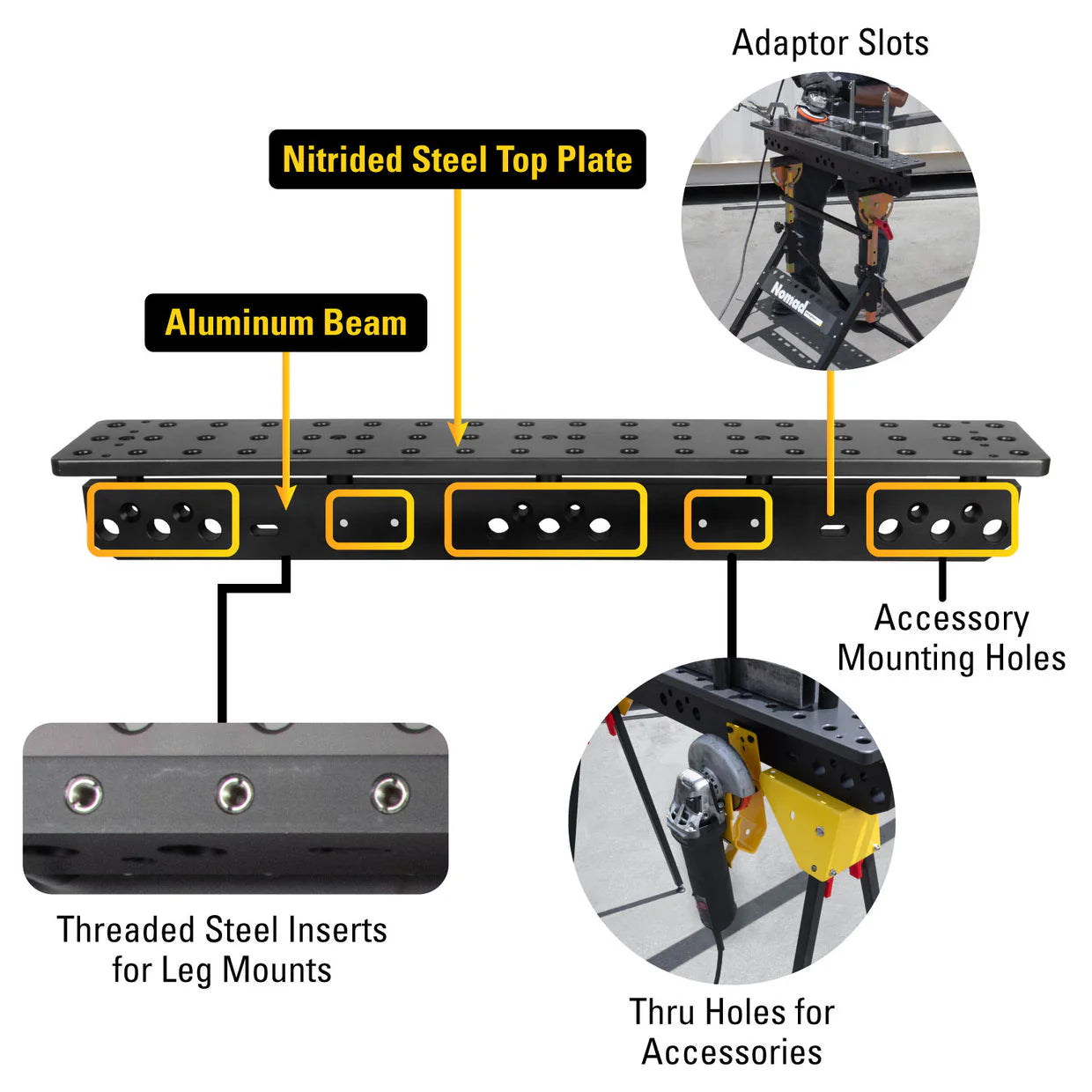 Scout 36, Sawhorse Kit (900x150 mm) - 16 mm System
