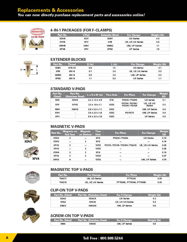 Strong Hand Tools Accessories & Replacement parts