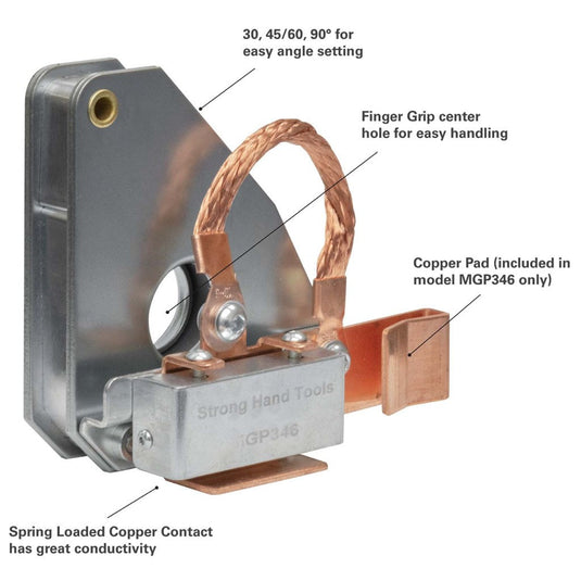 Multi-Angle Grounding Magnet