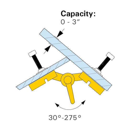 JointMaster™ Angle Clamping - PA