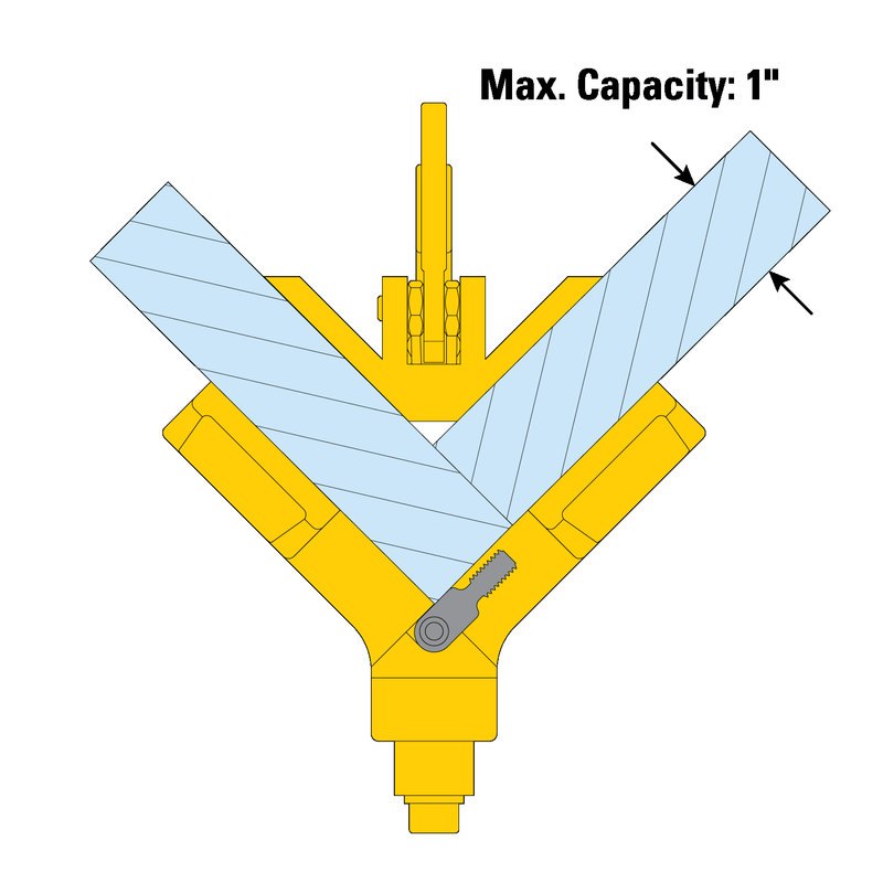 Load image into Gallery viewer, JointMaster™ Corner Clamping, for woodworking
