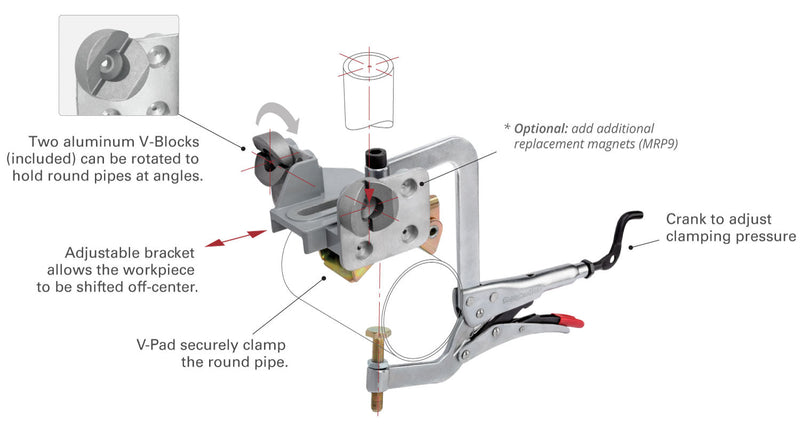 Load image into Gallery viewer, Pipe Joint Pliers
