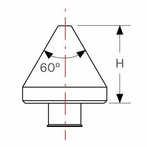 Setup Cone, Fits 16  mm Holes