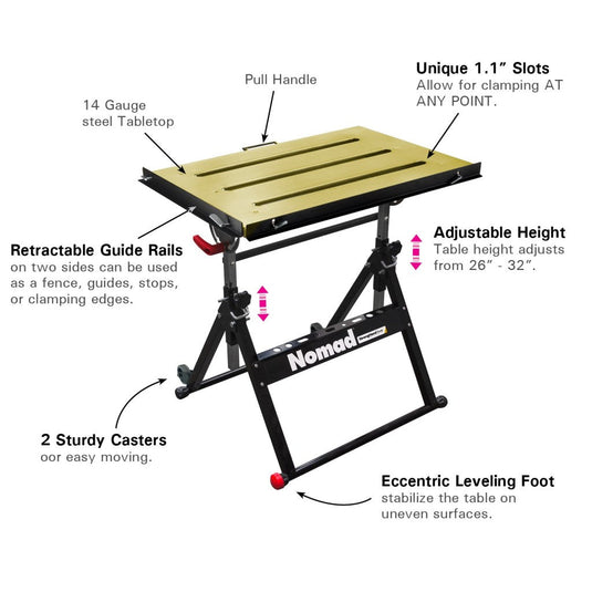 NOMAD™ Economy Welding Table 