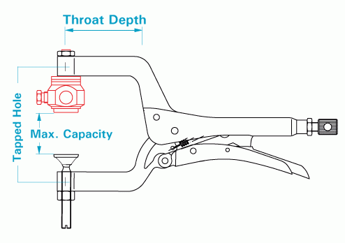 Ground Hog™ Grounding Pliers