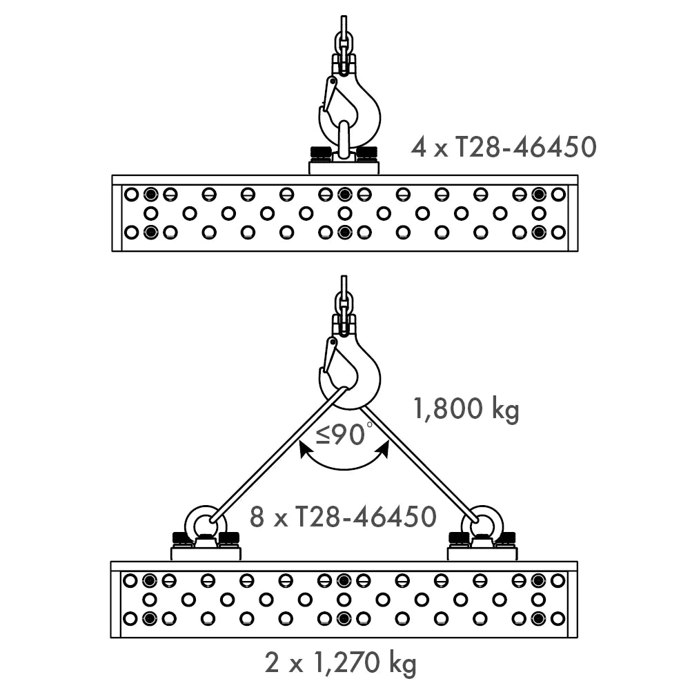 Zvedací držák, Alpha 28