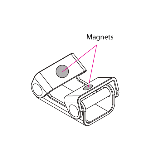 Magnetische V-Pads