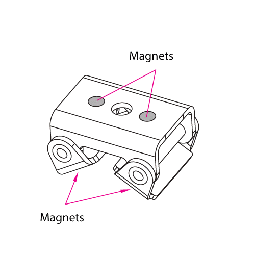 Magnetische V-Pads