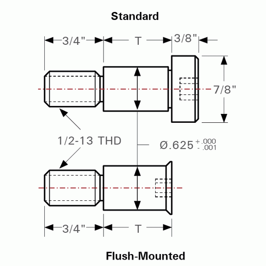 Socket Shoulder Schrauben, passend für 16 mm Löcher