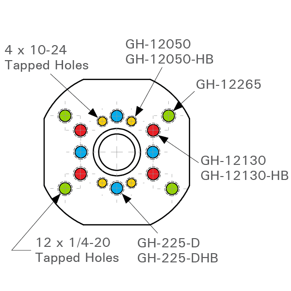 Load image into Gallery viewer, Adjustable Mounting Base for Toggle Clamps, Fits 16 mm Holes
