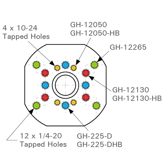 Adjustable Mounting Base for Toggle Clamps, Fits 16 mm Holes